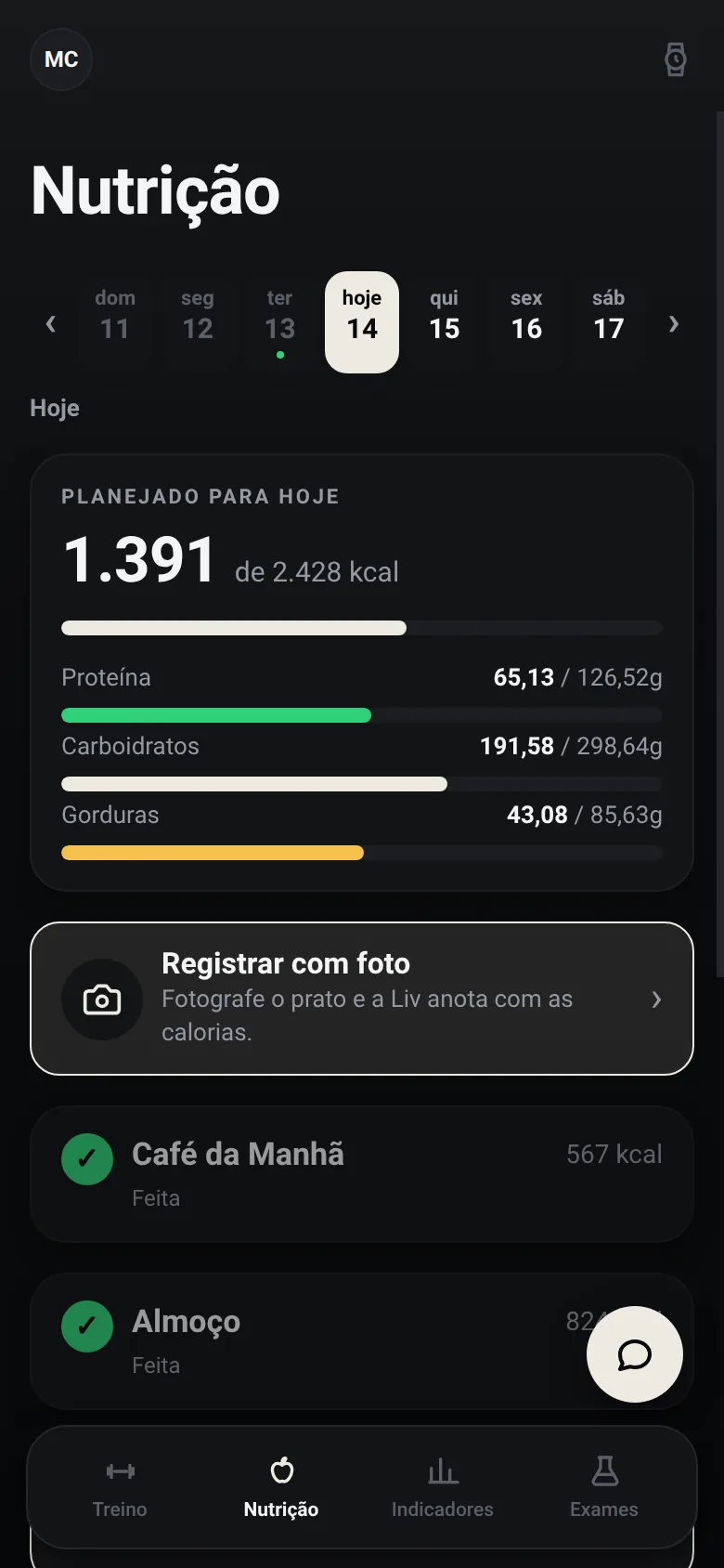 Tela Nutrição: 1.391 de 2.428 kcal do dia, proteína, carboidratos e gorduras, e o café da manhã e o almoço marcados como feitos.